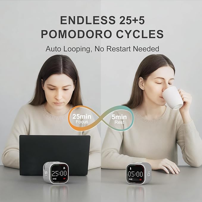 REACHER Fast Custom Pomodoro Timer Cube | Productivity Timer | Small Visual Cube | Silent, Vibrate Reminder | Adjustable Sound Alert | Magnetic, Visual Countdown | for ADHD, Study, Kitchen, Classroom