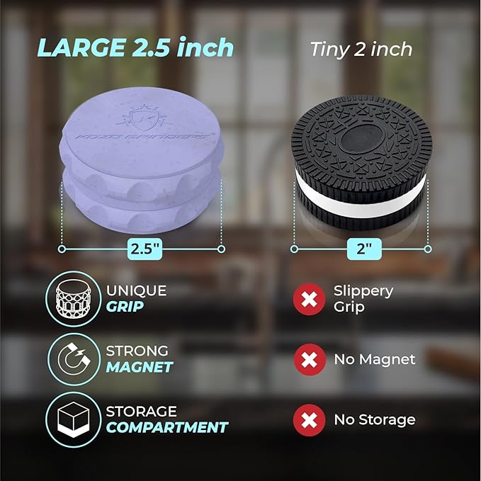 2.5" Grinder 2-Piece Strong Grip (Blue)