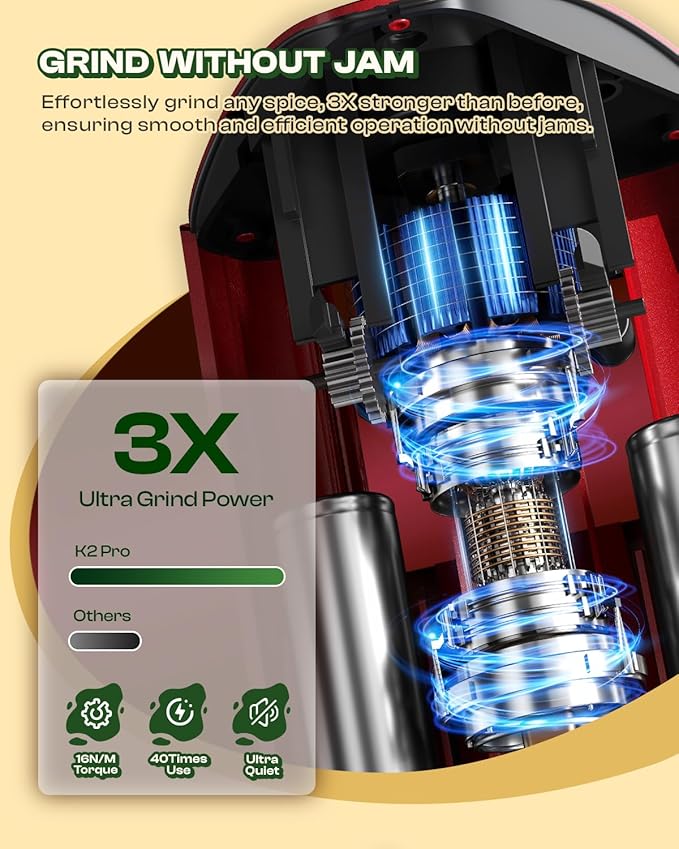 K2 Pro Electric Kitchen Grinder 3 Grams Automatic Spice Mill, Portable Rechargeable Grinder For Kitchen Grinding up to 3 Grams - Deep Scarlet
