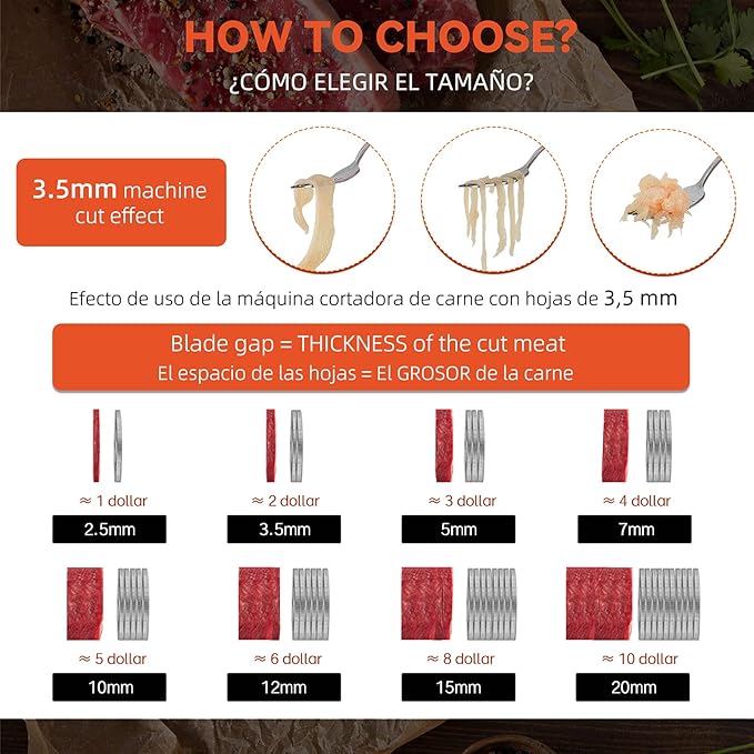 NEWTRY 20mm/0.8inch Commercial Meat Cutter, 110V Meat Cutter Machine, 1100LB/H Electric Meat Cutting Machine, Meat Slicer Shredder Restaurant, for Boneless Meat