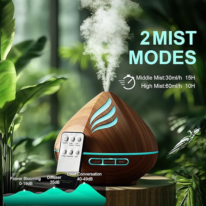 Essential Oil Scent Diffuser: 500ML Aroma Diffuser with Remote Control, Large Fragrance Aromatherapy Diffuser, Mist Humidifier with 14 Colors LED Lights and Auto-Off for Bedroom & Home