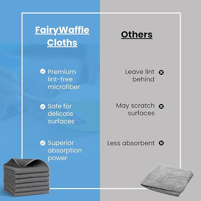 Waffle Weave Microfiber Cloths - 12 x 12 inches - Lint Free Cloth, Streak-Free Absorbent Microfiber Glasses Cleaning Cloth, Screens, Dusting & Appliances - 6 Pack Premium Cloth Wipes