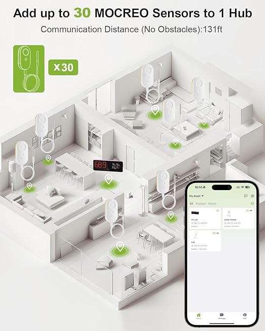MOCREO WiFi Refrigerator Thermometer, Remote Email & App Alert, 2 Years Data Export, 1 Smart Temperature Sensor Frezzer Alarm with Digital Monitor Hub for Home, Kitchen, Fridge