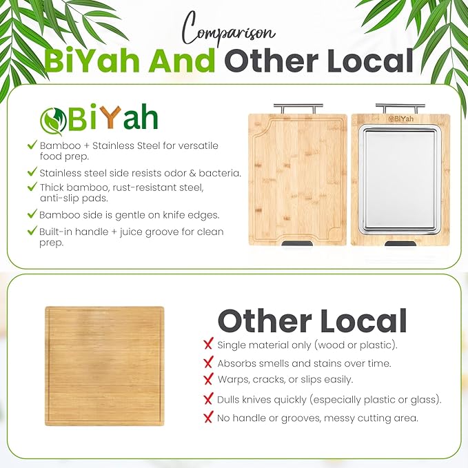 Premium 304 Stainless Steel Metal Cutting Board for Kitchen – 2 in 1 Bamboo and Steel Chopping Board for Kitchen with Juice Groove for Cutting Meat, Vegetables and Fruits - Easy Clean - 17.1”x12”