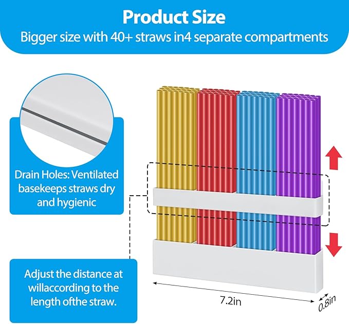 Straw Holder, Large Magnetic Straw Holder Tumbler Straws Organizer Storage Carbon Steel Material, Space-Saving Accessories Organizer Storage Dispenser, for Kitchen Counter Cupboard(White) (Detachable)