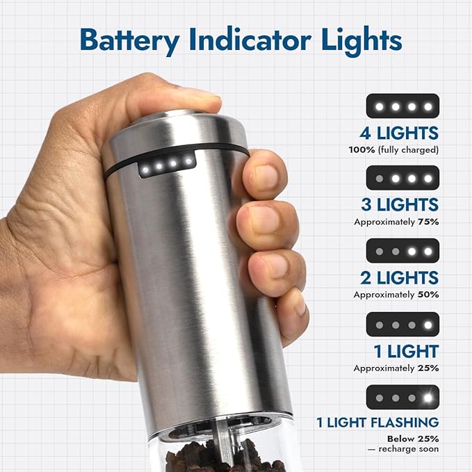 Electric Salt & Pepper Grinder Set – USB-C Rechargeable Stainless-Steel Mills & Shakers with LED Light, Adjustable Ceramic Grinders & Acrylic Rest Tray