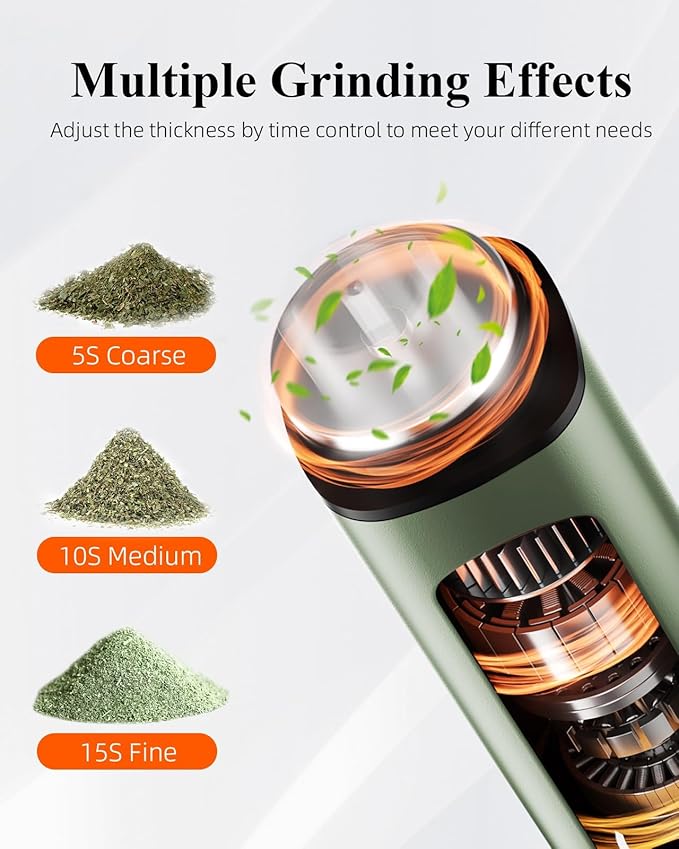 Electric Spice Grinder,USB Rechargeable Battery Powered,Automatic Portable Spice Mill Machine for the Kitchen