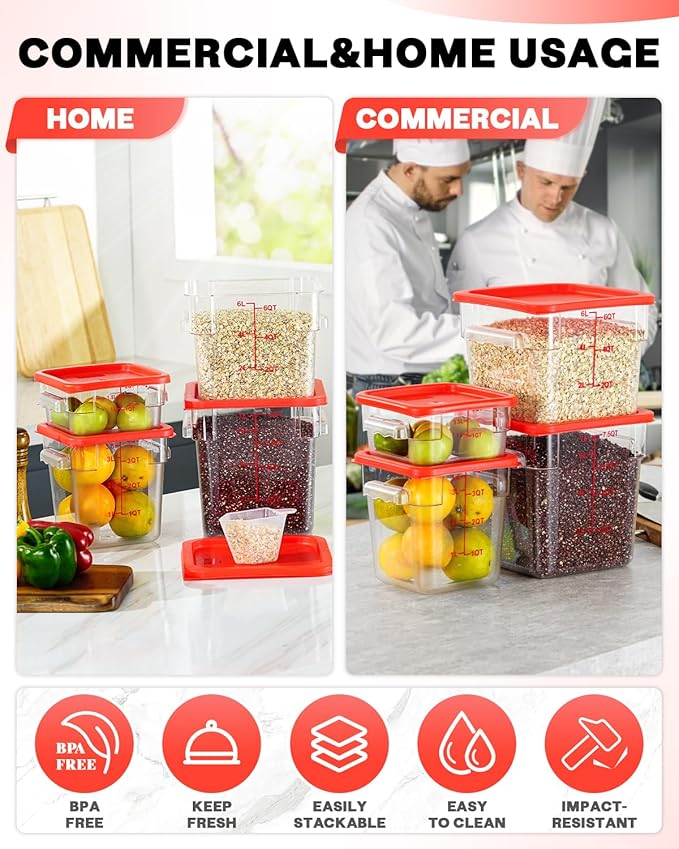 22 QT Commercial Food Storage Containers: 2PCS [Sous Vide] [NSF Certified] Clear Sous Vide Container with Lids Scales Handles for Home Restaurant Kitchen Storage Dough Proofing New3