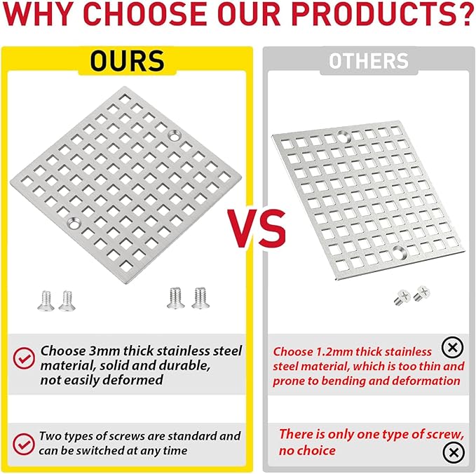 4" Shower Drain Cover - Square Floor Drain Cover Replacement - Hair Catcher/Drain Strainer for Bathrooms, Showers, and Sinks - SUS304 Stainless Steel & Nickel Brushed