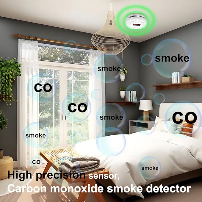 Carbon Monoxide and Smoke detecto LCD Display, Battery Powered, Dual sensors, 85dB Voice Alarm and Real-time Tracking, Suitable for Home/Kitchen/Bedroom/RV (Small Screen, 6Pack-CO&Smoke)
