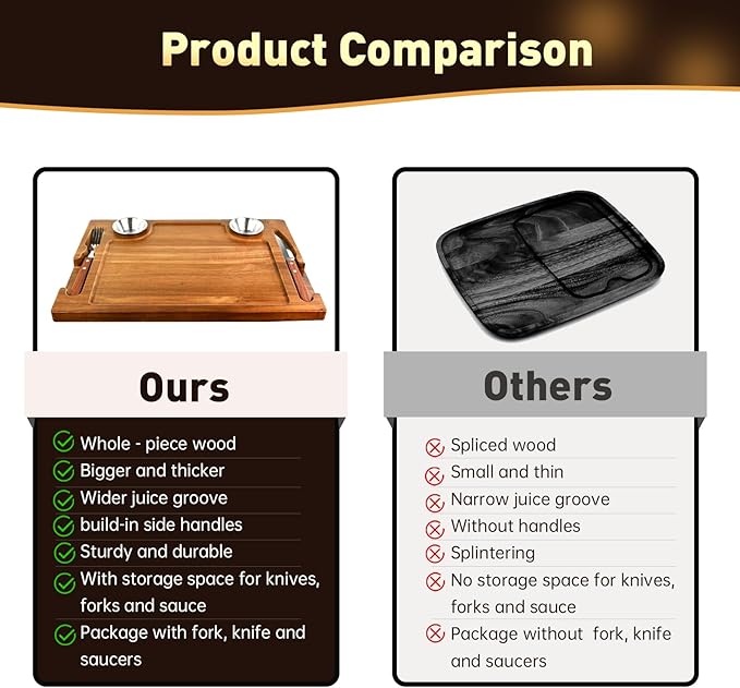 Acacia Wooden Steak Board - Steak Plate Cutting Board with Fork, Knife and Ramekins Wood Serving Board for Home 15.7 Inches (1 set)
