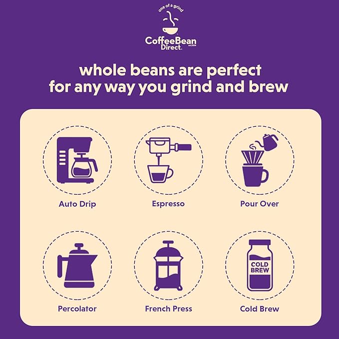 Coffee Bean Direct Medium Roast Espresso, Whole Bean Coffee, Medium Roast, 1 Pound Bag (Pack of 1)