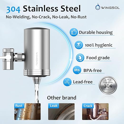 WINGSOL Stainless Steel Water Filter for Sink Faucet, NSF/ANSI 42, 360° Rotating Tap Purifier Reduces PFAS, Lead, Chlorine & Microplastics, 350 Gallons Long-Lasting for Kitchen & Bathroom