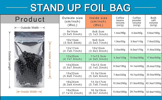 FERENLI 100 Pieces Stand Up Clear Front Zipper Lock Resealable Aluminum Mylar Foil Plastic Packaging Bag for Zip Heat Sealable Lock with Tear Notch Long Term Food Storage 4.7x7.9 inch