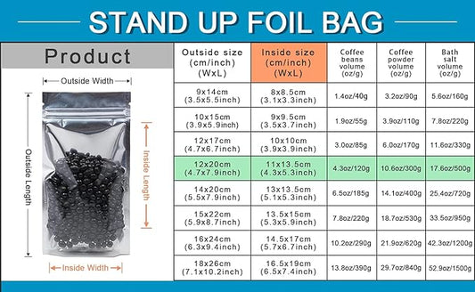 FERENLI 100 Pieces Stand Up Clear Front Zipper Lock Resealable Aluminum Mylar Foil Plastic Packaging Bag for Zip Heat Sealable Lock with Tear Notch Long Term Food Storage 4.7x7.9 inch