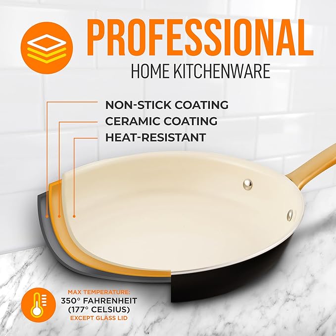 NutriChef 8 Inch Small Ceramic Coated Frying Pan - Nonstick Skillet with Silicone Handle, Easy to Clean, Even Heat Distribution, Compatible with Gas, Electric, Induction, Ceramic & Counter Cooktops