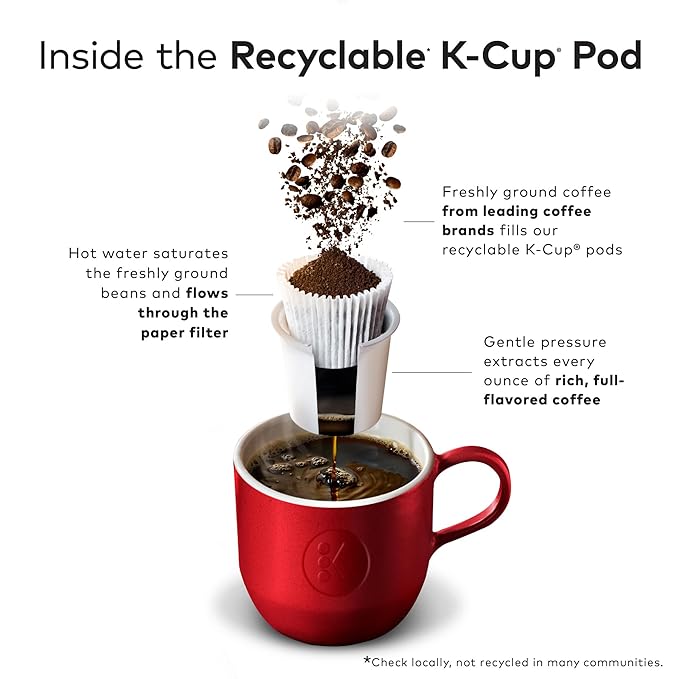 McCafe Colombian, Single Serve Coffee Keurig K-Cup Pods, Medium Roast, 96 Count (4 Packs of 24)