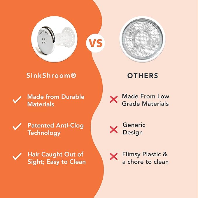 SinkShroom Revolutionary Bathroom Sink Drain Protector Hair Catcher, Strainer, Snare, Silicone , Brushed, Sinkshroom Chrome Edition, 1" -1.4"