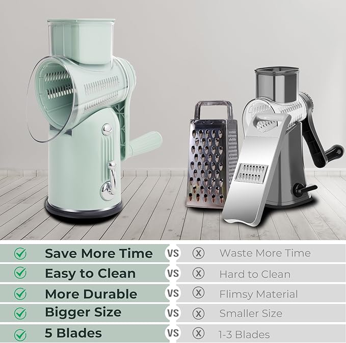 Rotary Cheese Grater Hand Crank with 5-in-1 Interchangeable Blades & Strong Suction Base Vegetables Shredder Manual Slicer for Kitchen, Green