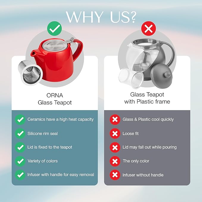 ORNA Ceramic Teapot with Tea Infuser – Small Tea Pot for Loose Leaf Tea – 550ml / 18.6 Oz Non-Stove Porcelain Teapot for 2 Cups with Tea Strainer (Red)