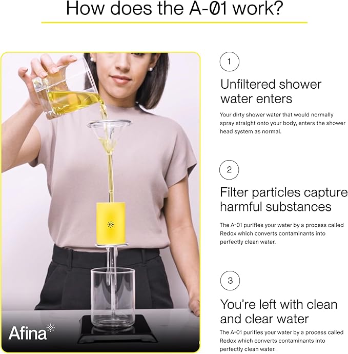 Afina Filtered Shower Head - Water Softener Showerhead with KDF-55 Filter for Hard Water - High Pressure Rain Fall Experience - Universal Fit (Chrome)