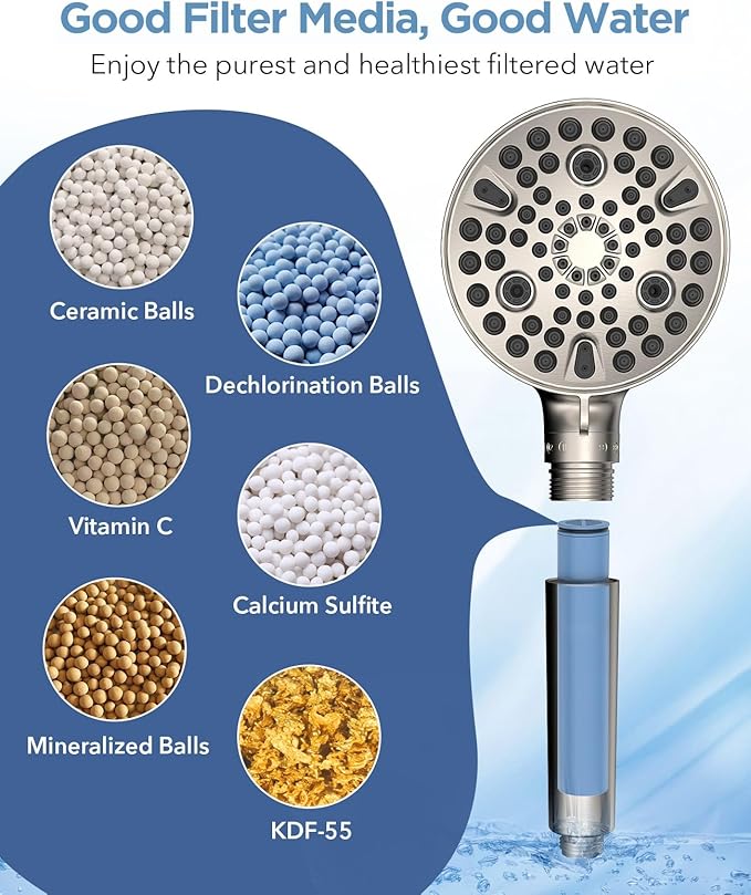 MakeFit Handheld Shower Head with Filter Brushed Nickel - High Pressure 10 Spray Modes Filtered Shower Head with Hose, Bracket and Hard Water Shower Filters to Remove Chlorine and Heavy Metals