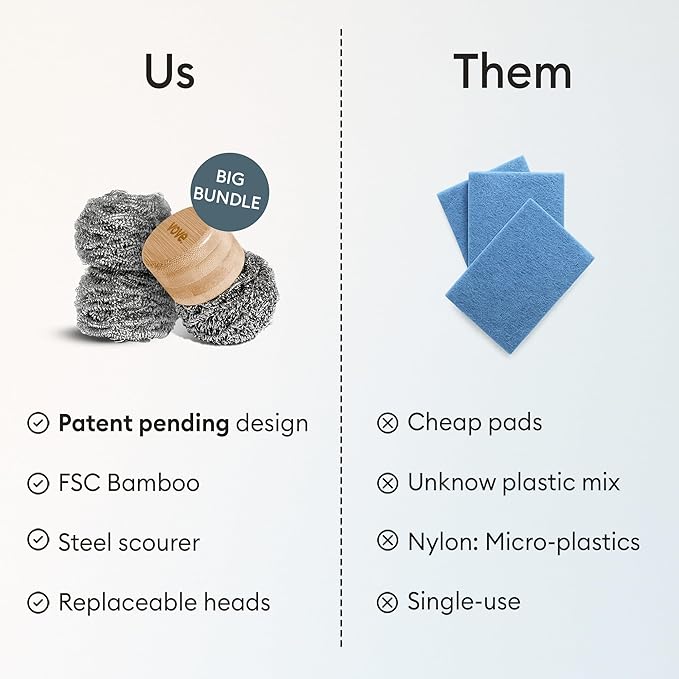 Vove Magnetic Scourer & Bamboo Dish Brush Set, Stainless Steel Scrubber with FSC-Certified Bamboo Handle and 3 Pads, Sisal Fiber Brush, for Cast Iron, Pots & Pans, Eco-Friendly Kitchen Cleaning Bundle