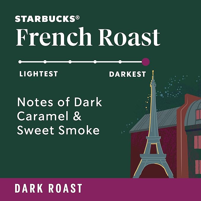 Starbucks K-Cup Coffee Pods, Dark Roast Hot or Iced Coffee, French Roast, 32 Keurig Pods
