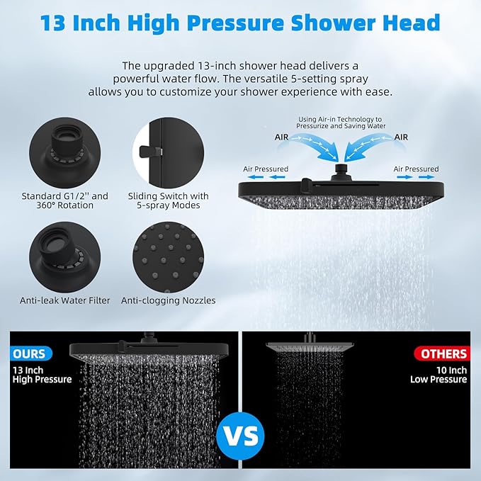 Hibbent cUPC Certified High Pressure 13'' Dual Shower Head Combo with 10-mode Handheld Spray, Rainfall 5-spray Shower Head, 12'' Adjustable Extension Arm, 71'' Hose, Showerhead Holder, Matte Black