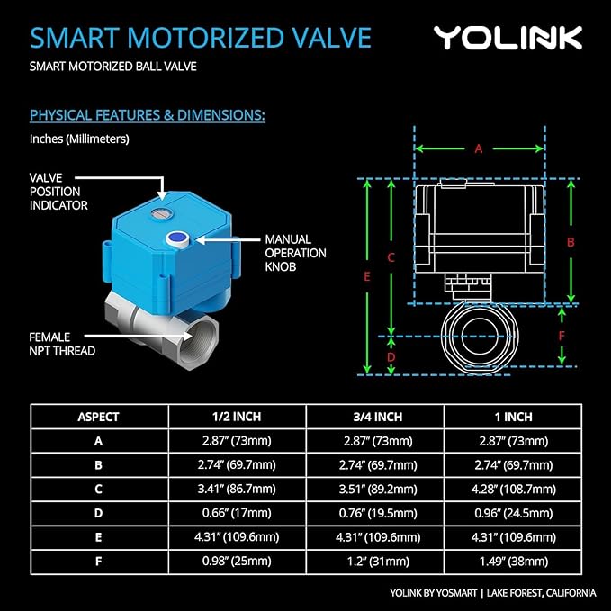 NSF Certified Pulse Meter + Shutoff Valve Kit, 1", FlowSmart Controller YS5006 Reads Meter Pulses, Real-Time Usage & Leak Detection, Auto Shutoff (D2D Offline), LoRa Long Range, Hub Included