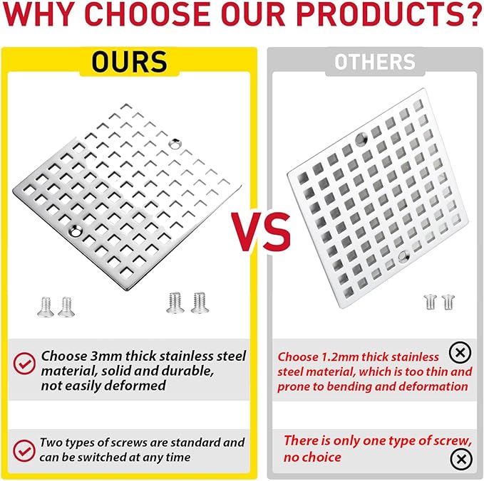 4" Shower Drain Cover - Square Floor Drain Cover Replacement - Hair Catcher/Drain Strainer for Bathrooms, Showers, and Sinks - SUS304 Stainless Steel & Chrome Plating