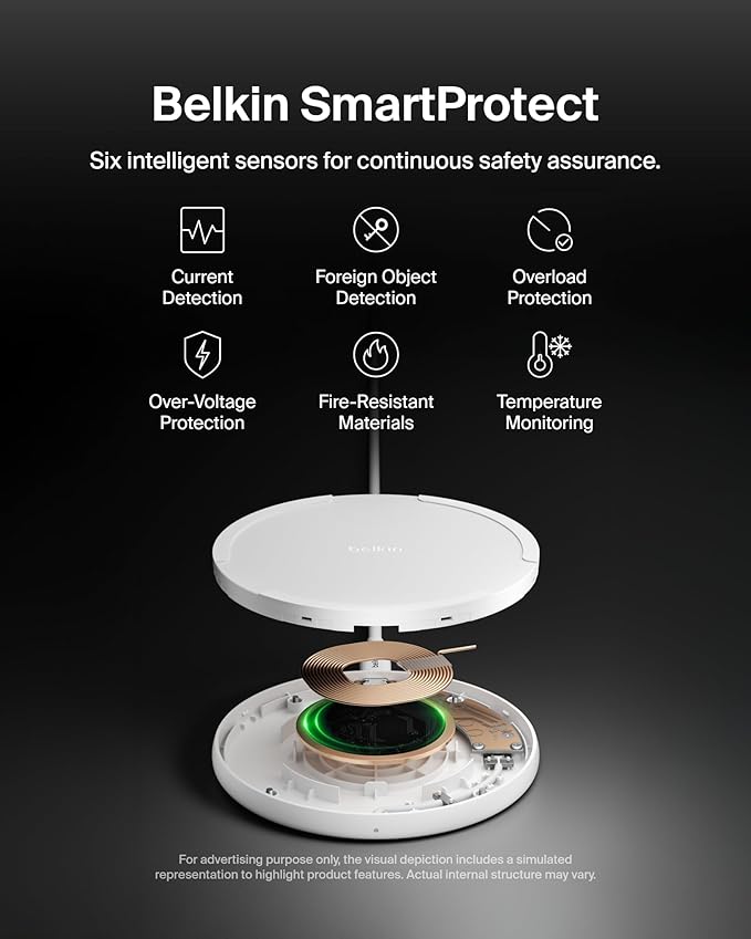 Belkin Wireless Charging Pad 15W - Qi Charger, Charging Station for Apple iPhone 17, iPhone 16/15/14 Series, AirPods, Samsung Galaxy S25, Galaxy S24, Pixel 10 - Power Supply and Cable Included - White