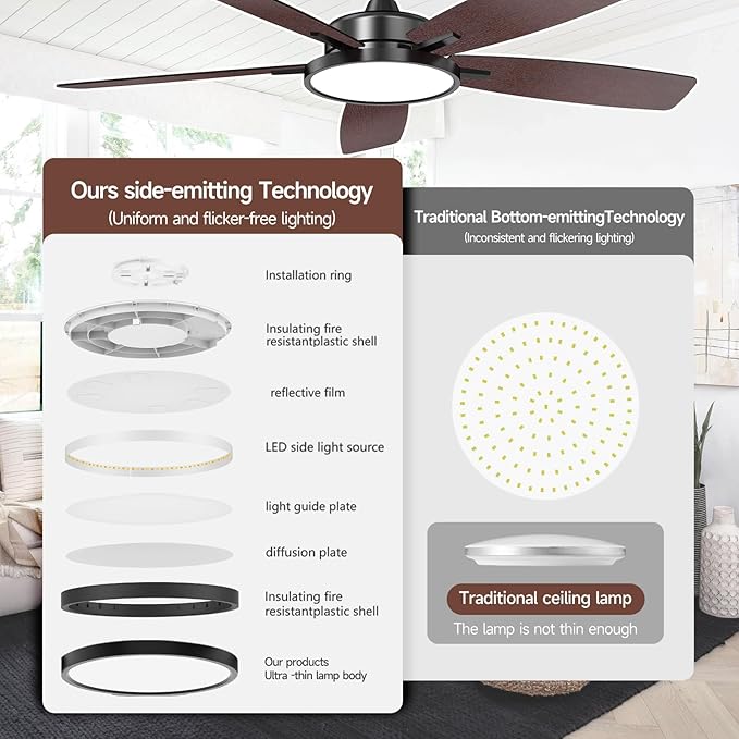 Roomratv Ceiling Fans with Lights,52 Inch,Remote Control,Dimmable,Quiet Reversible DC Motor,Black Ceiling Fan for Living Room,Bedroom,Kitchens,Outdoor Patio,Farmhouse