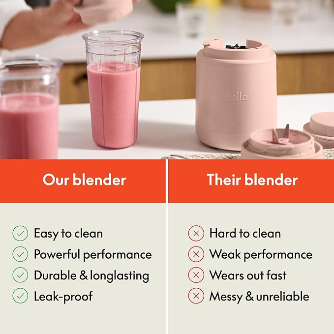 bella 6 Pcs Portable Rocket Blender, Juicer & Smoothie Maker, Press & Twist Design, EverGood™ & BPA Free Dishwasher Safe Parts, 4 Tip Stainless Steel Blade, Cord Wrap, 240 Watt Motor, Blossom