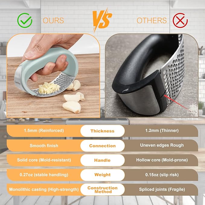 Cook Guy 304 Stainless Steel Garlic Press Rocker Set - Premium Garlic Mincer, Crusher, Peeler, and Scraper Tool for Effortless Mincing - Comfortable Grip Garlic Grinder (Green)