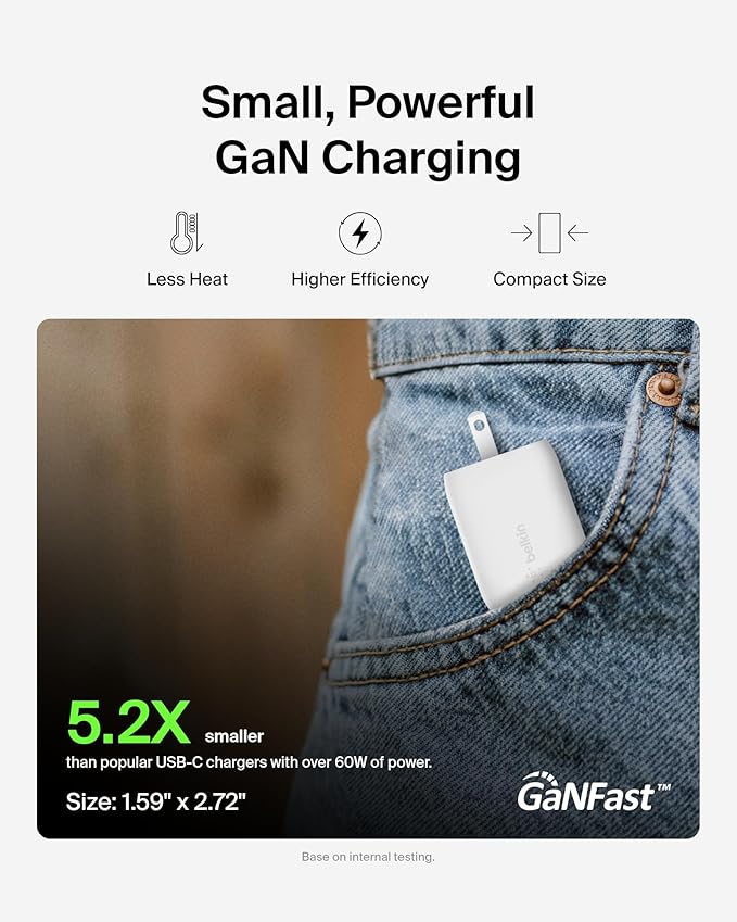 65W DUAL USB-C GAN CHARGER + CABLE