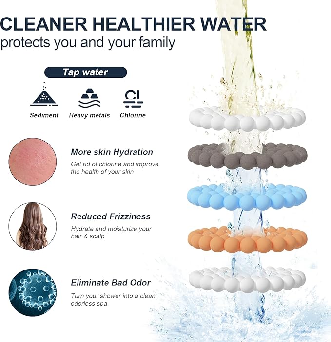 High Pressure Shower Filter Head Oil Rubbed Bronze Fixed Shower Head 7 Settings, 5 Inch Bathroom Rain Shower Head with Enhanced Filter for Hard Water, Reduces Chlorine and Harmful Substances