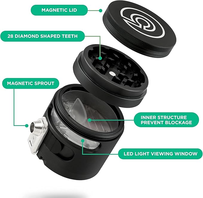 Cloudious9 - Tectonic9 Manual Grinder Automatic Dispenser Large 2.5" Aluminum Alloy (Black), For Home & Kitchen Only