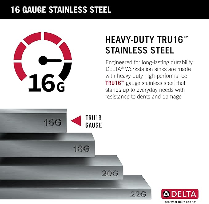 DELTA FAUCET Rivet 30-Inch Workstation Kitchen Sink Undermount 16 Gauge Stainless Steel Single Bowl with WorkFlow Ledge and Chef’s Kit of 6 Accessories, 95B931-30S-SS