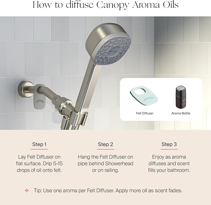 Canopy Handheld Filtered Shower Head & Scalp Massager - High Pressure Shower Head Filter for Hard Water - Shower Filter To Reduce Impurities for Healthier Scalp, Skin & Hair - Hair Growth - Nickel