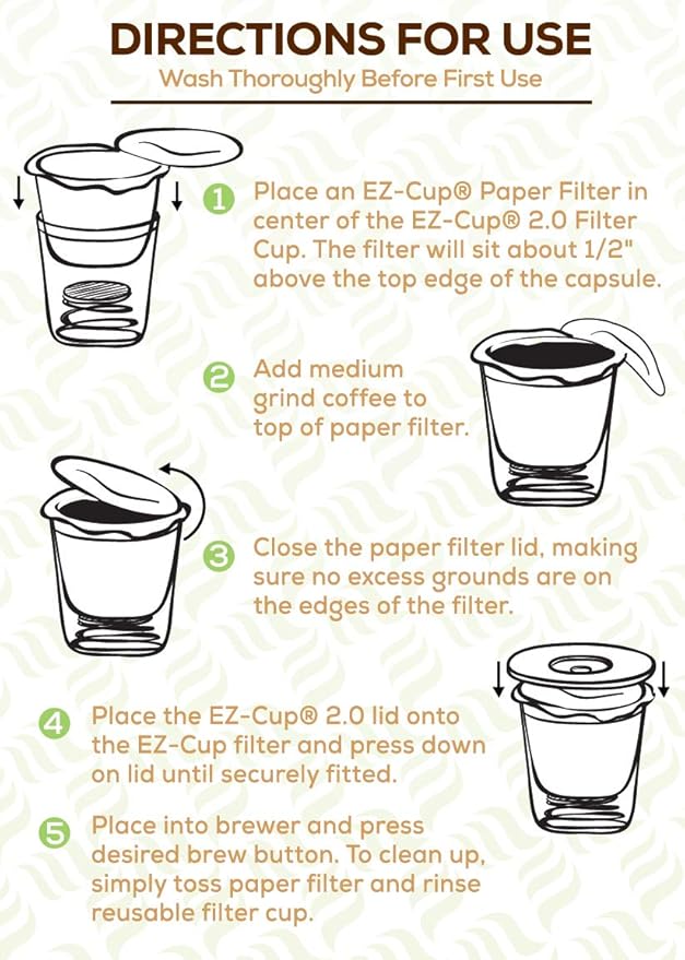 Perfect Pod EZ-Cup Disposable Paper Filters with Patented Lid Design for Reusable Coffee Pods - 4 Pack (200 Filters)