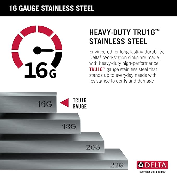 DELTA FAUCET Rivet 33-Inch Workstation Kitchen Sink Drop-In Top Mount 16 Gauge Stainless Steel 50/50 Double Bowl with WorkFlow Ledge and Chef’s Kit of 8 Accessories, 95A931-33D-SS