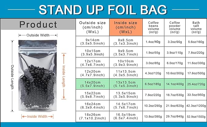 FERENLI 500 Pieces Stand Up Clear Front Zipper Lock Resealable Aluminum Mylar Foil Plastic Packaging Bag for Zip Heat Seal Package Lock with Tear Notch Long Term Food Storage 5.5x7.9 inch