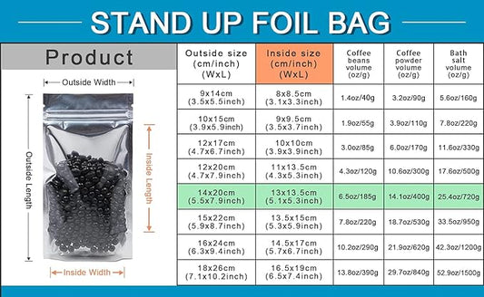 FERENLI 500 Pieces Stand Up Clear Front Zipper Lock Resealable Aluminum Mylar Foil Plastic Packaging Bag for Zip Heat Seal Package Lock with Tear Notch Long Term Food Storage 5.5x7.9 inch