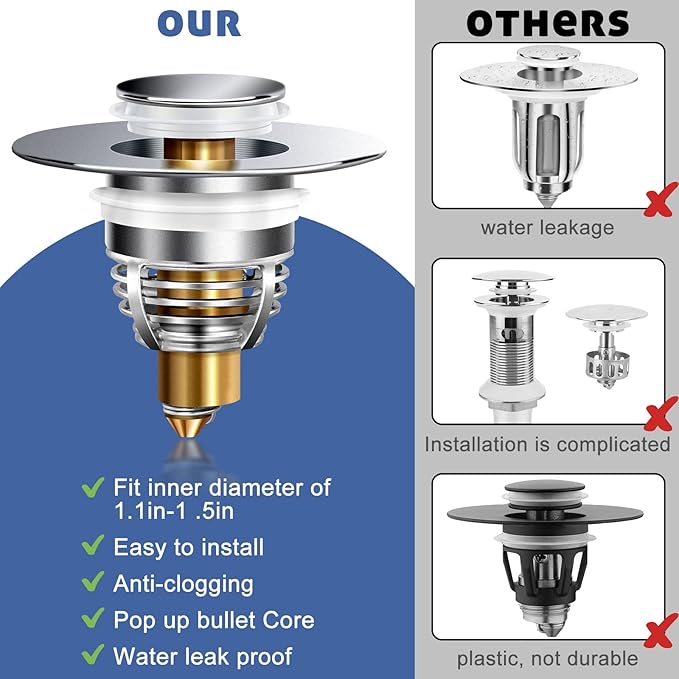 AURUZA 2 Pack Universal Bathroom Sink Stopper, Strainer for 1.1-1.5 Inch Bullet Core Push Type Basin Pop Up Drain Filter,Bathtub Converter with Anti Clogging Basket Hair Catcher