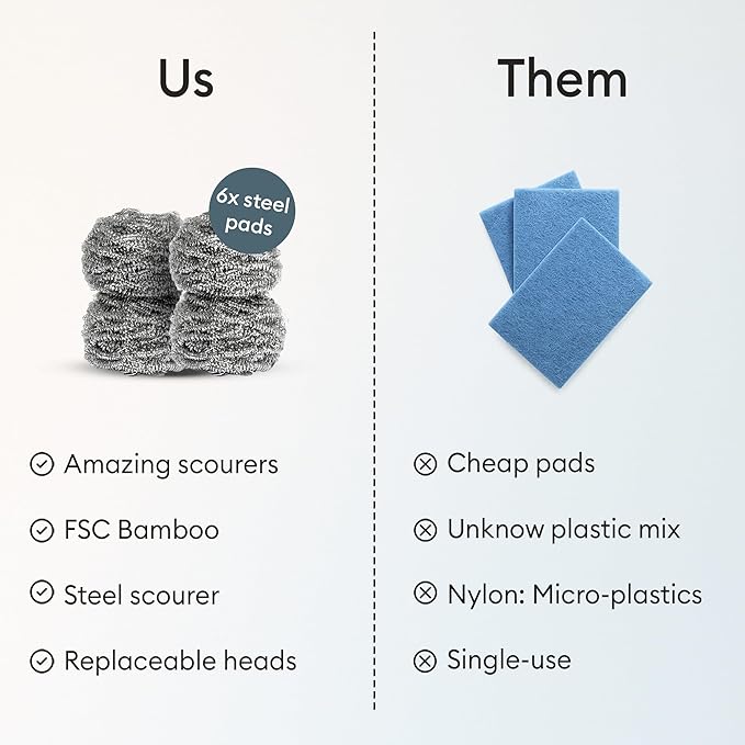 Vove Stainless Steel Scouring Pads, 6-Pack Heavy-Duty Metal Scrubbers for Cast Iron, Pots, Pans, Griddles, Grills, Stovetops, Sinks, Tough Grime Removers, FSC-Certified Packaging