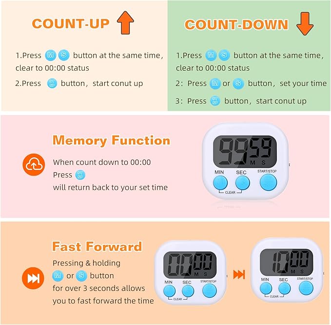12 Pack Digital Kitchen Timers for Cooking, Small Magnetic Countdown Classroom Timer for Teachers Kids, Big Digits Loud Alarm Backing Stand Timers for Kitchen, Shower, Study, Work, Exercise Training