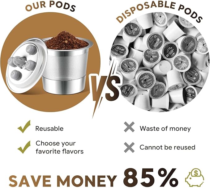 Stainless Steel Reusable K Cups for K eurig Supreme & Supreme Plus, Reusable K Cups Five Hole Universal K-eurig Refillable Coffee Pod Filter (3 Pack)
