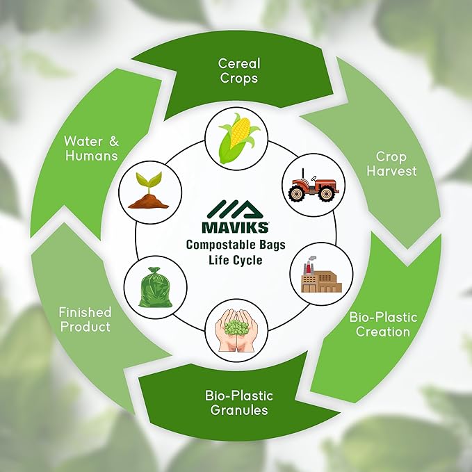 Super Durable Biodegradable Compostable Trash Bags 13 Gallons / 49.2 Liter, Green Biodegradable Trash Bags 50 Pcs, Small Kitchen Compost Bags for Countertop Bin, BPI & OK Compost Certified