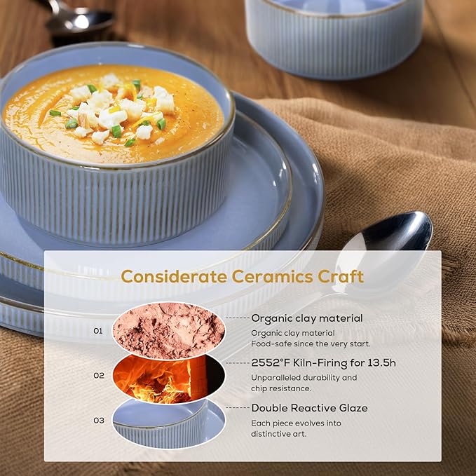 Romswi Ceramic 18Pcs Dinnerware Sets,Stoneware Plates and Bowls Set for 6, Chip & Scratch Resistant Ribbed Dish Set, Handmade Reactive Glaze, Oven, Microwave & Dishwasher Safe, Gray Blue